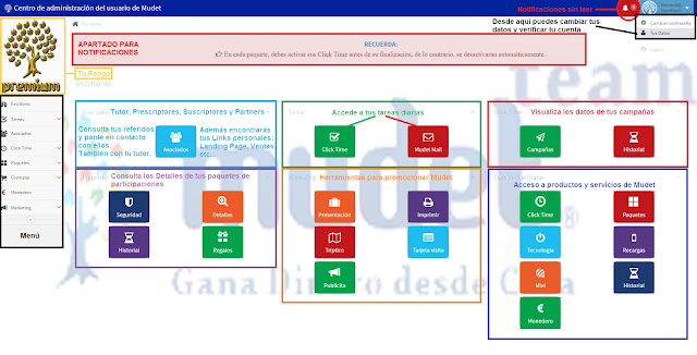 Tutorial Mudet Backoffice