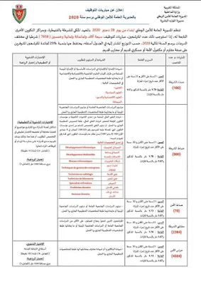 مباراة الامن الوطني 2020-2021 طريقة التسجيل