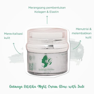 Serum Kecantikan