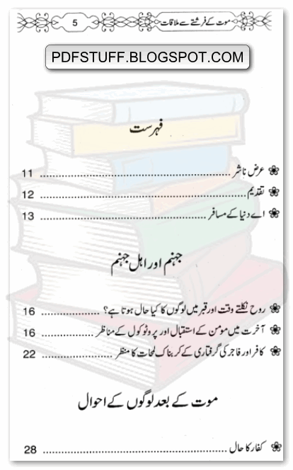 contents of Maut K Farishte se Mulaqat Urdu book