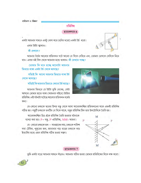 আলো | প্রথম অধ্যায় | দ্বিতীয় উপঅধ্যায় | সপ্তম শ্রেণীর পরিবেশ ও বিজ্ঞান | WB Class 7 Science