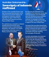 La Nyalla: Australia Tegaskan Papua Bagian Integral NKRI