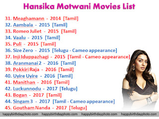 hansika motwani movies name 31 to 45