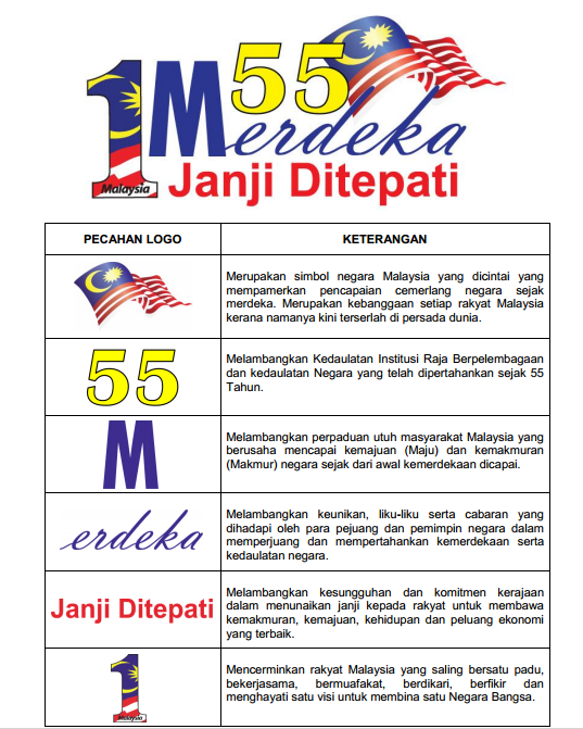 Br1m Tarikh Pembayaran 2019 - Contoh 0917