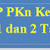 Contoh RPP PKn Kelas 5 SD/MI Semester 1 dan 2 Tahun 2018