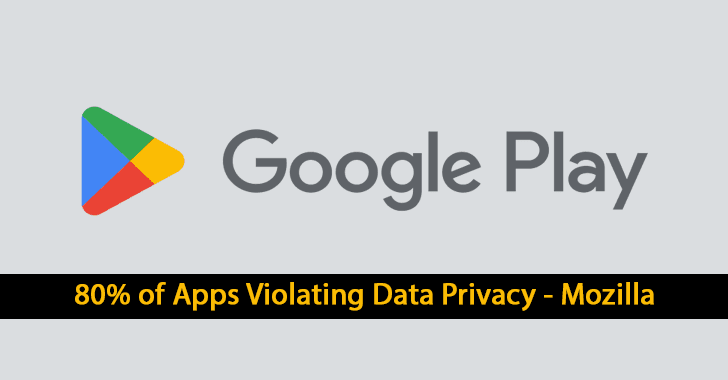 Google Play Store Privacy