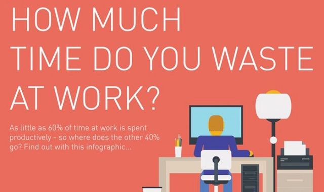 Image: How Much Time Do you Waste at Work? #infographic