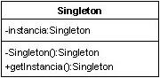 Patrón Singleton en PHP5