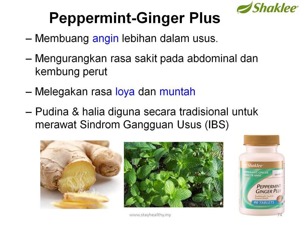 4 Petua Best Hilangkan Sakit Tekak dan Batuk - Natural 