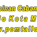 PC Muhammadiyah Tallo Reposisi Pengurus