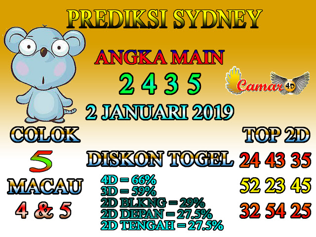 Prediksi Togel Sydney 2 january 2019