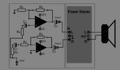 Power Amplifier BTL