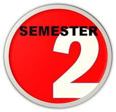Computer Engineering Sem 2 Imp Questions (Language English+Gujarati)