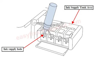 How to empty the ink from the ink tank assy 03