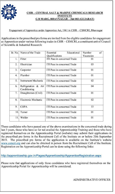 csir-csmcri-apprentice_2019-20