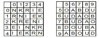 reasioning matrix-2