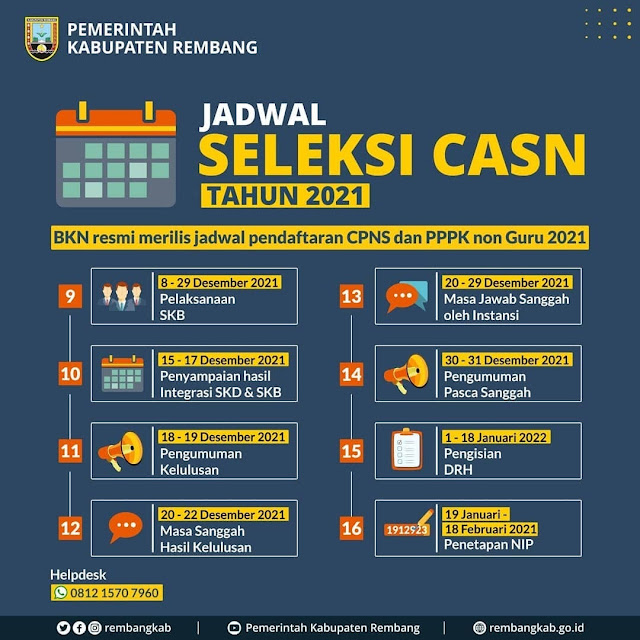 SEGERA Simpan Jadwal Seleksi CPNS PPPK Kabupaten Rembang