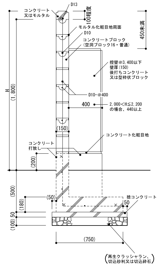 9-41-1,2　コンクリートブロック塀（控壁を設ける場合）1,200＜H≦2,200　断面（片側基礎の場合）