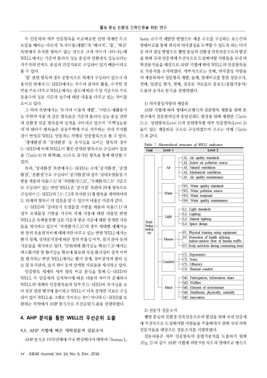 웰빙건축, 친환경건축, 인증제도, 녹색건축, 계층분석기법, 에너지절약계획서, 친환경, 기후변화, 그린홈, 녹색건축인증, 에너지절약계획서,GSEED,LEED,bems