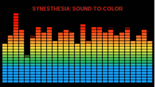 Sound to color