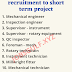 Oman jobs - Free recruitment to short term project