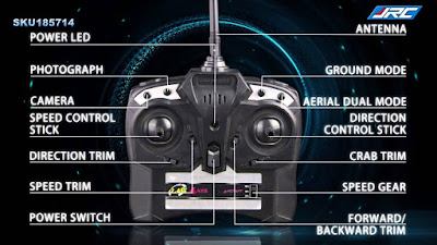 Spesifikasi Drone JJRC H3 - GudangDrone