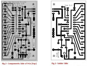 PCB