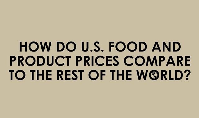 How Do U.S. Food and Product Prices Compare to the Rest of the World?