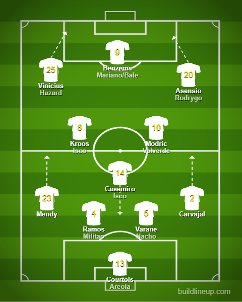 Real Madrid Vs Granada : Granada v Real Madrid - as it happened - BeSoccer / Real madrid's squad to face granada is as follows: