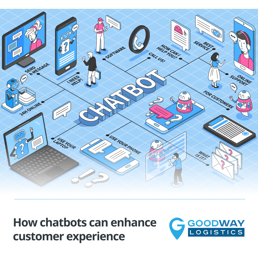 How Chatbots Can Enhance Customer Experience