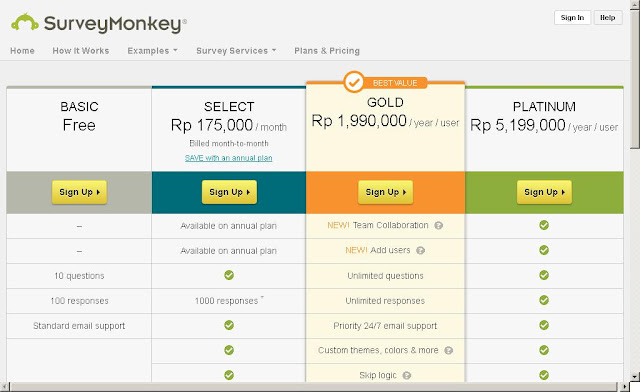 surveymonkey pricing