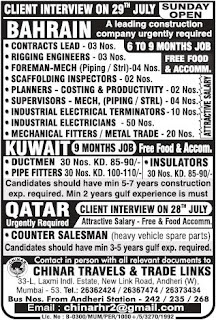 ductman-job-vacancies, gulf job, job vacancies, assignment abroad time,today jobs