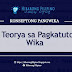 WIKA | Mga Teorya sa Pagkatuto ng Wika