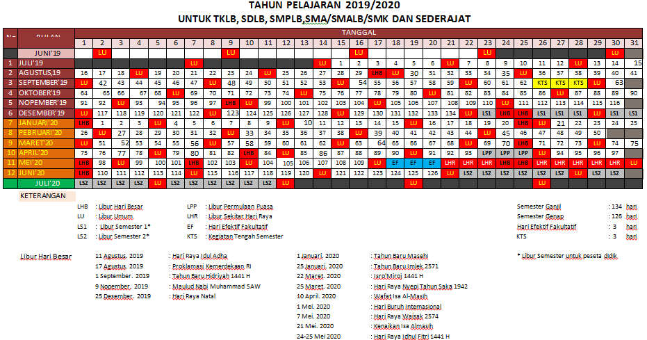 Download Kalender Bali 2021 - Kalender Juli 2021 - Upacara keagamaan