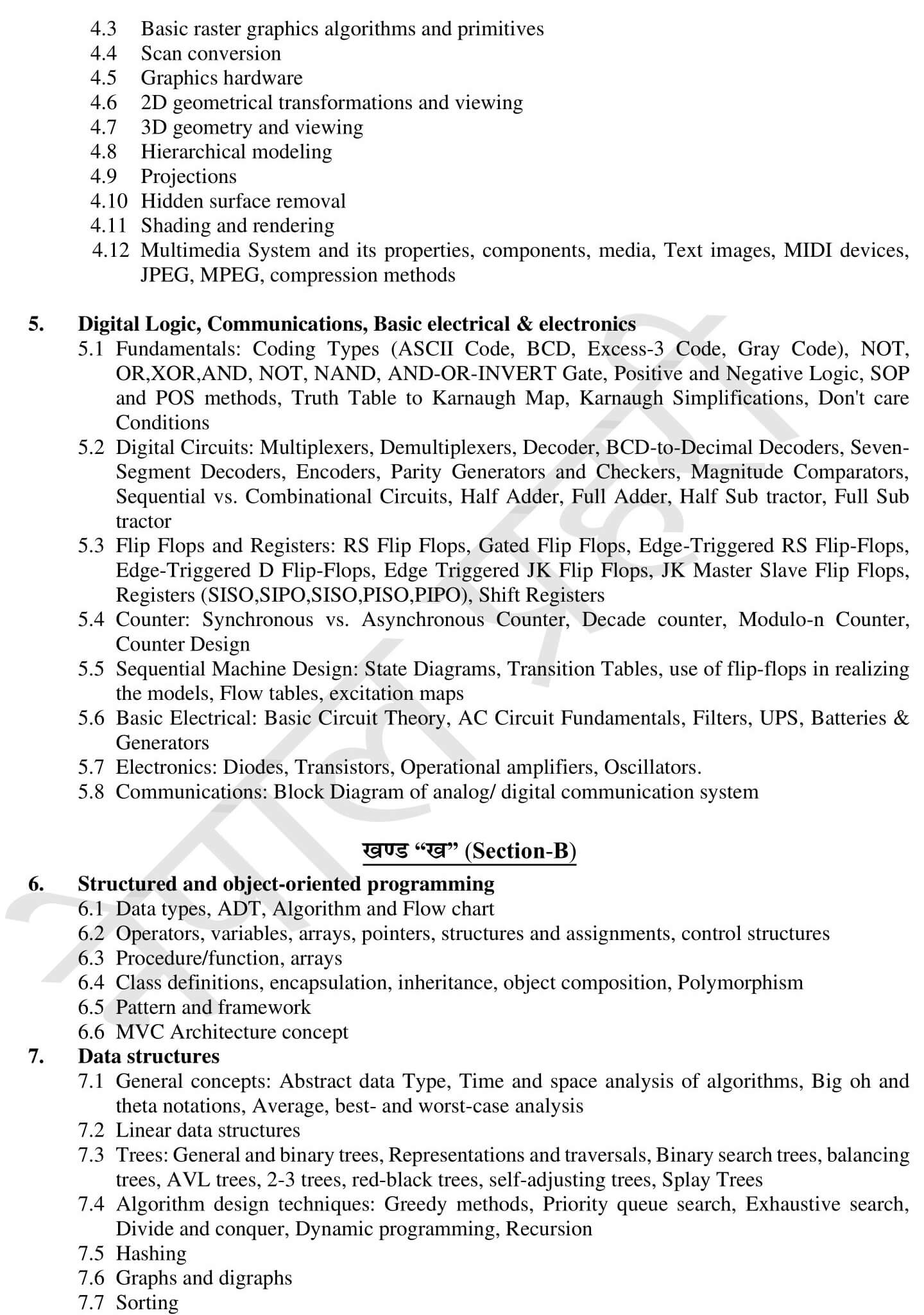 Nepal Police Inspector Syllabus (Computer)