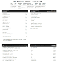 MFS Diversified Income fund