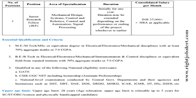 Junior Research Fellow - Electrical,Electronics and Mechanical Jobs IIT