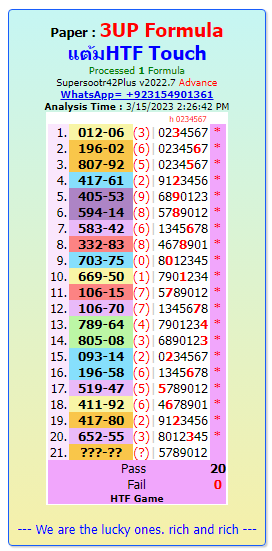 Thai Lottery 3UP Total Paper Full and Final By Thai Lottery VIP Tips & Tricks