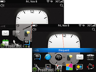 Panels Guide to tweak the screen on OS 7 Home Screen