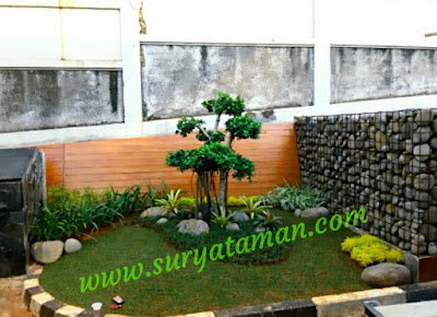 www.suryataman.com