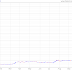 Volkswagen Short Squeeze : Biggest Short Squeeze Volkswagen : Short Squeeze - Wikipedia : Dollar rally because of shorts ... - .squeeze stock short interest data and short selling information for shares of volkswagen a g for nasdaq, nyse, amex, otcbb and pink sheets stocks available from shortsqueeze.com.