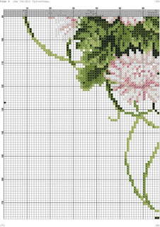 cross stitch patterns