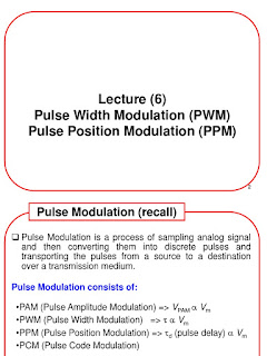   pulse modulation, pulse modulation and its types, pulse modulation ppt, types of pulse modulation, pulse modulation pdf, digital pulse modulation, need of pulse modulation, what is pulse modulation in digital communication, pulse modulation wikipedia