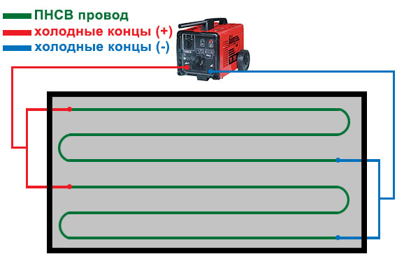 Услуги сантехника в Москве и Московской области