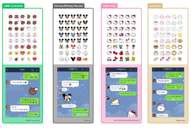  kali ini Mas Suga akan memberitahukan sedikit infomasi terbaru Line Luncurkan 200 Karakter Emoji terbaru