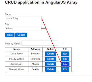 Simple Array CRUD Manipulation Using AngularJS Framework