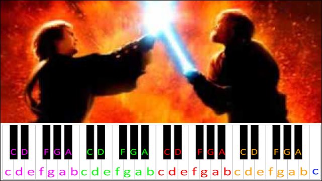 Battle of the Heroes by John Williams Piano / Keyboard Easy Letter Notes for Beginners