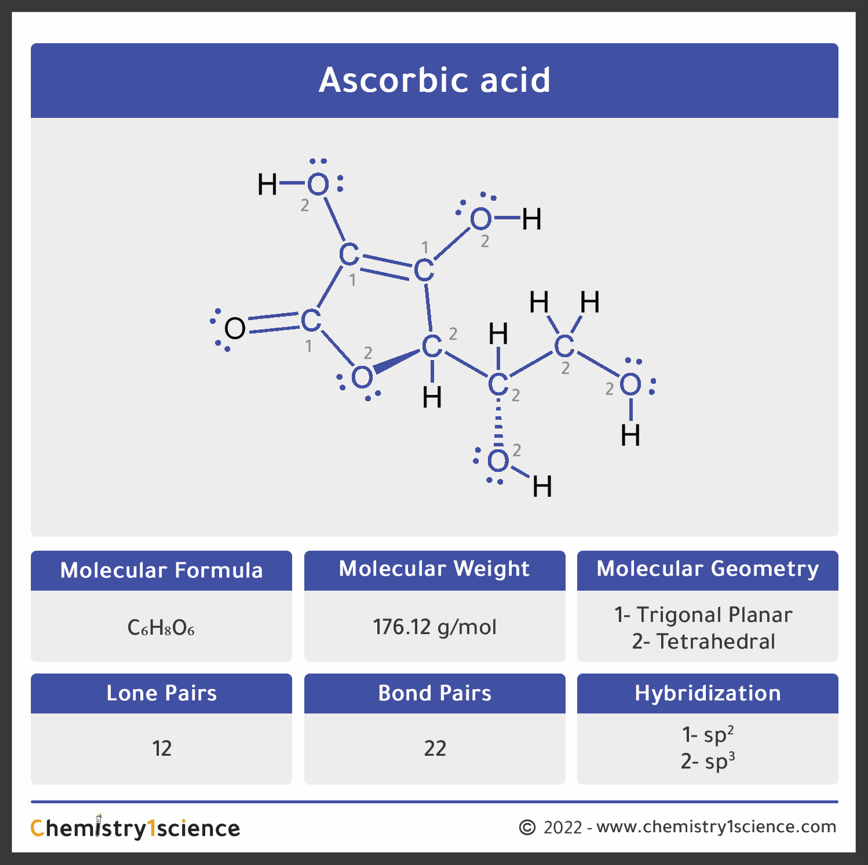 Ascorbic acid (vitamin C) C₆H₈O₆ : Molecular Geometry - Hybridization - Molecular Weight - Molecular Formula - Bond Pairs - Lone Pairs - Lewis structure – infographic