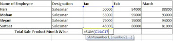 Table of Sum Function