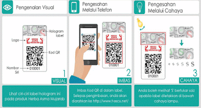 scan QR Code minyak herba asma mujarab